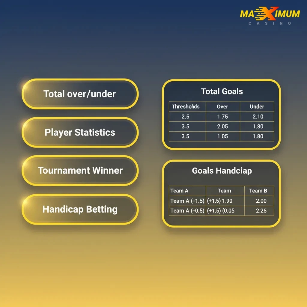 Types of Bets: Single, Express, System. Bet slip shows returns and rules; calculator shows potential payouts.